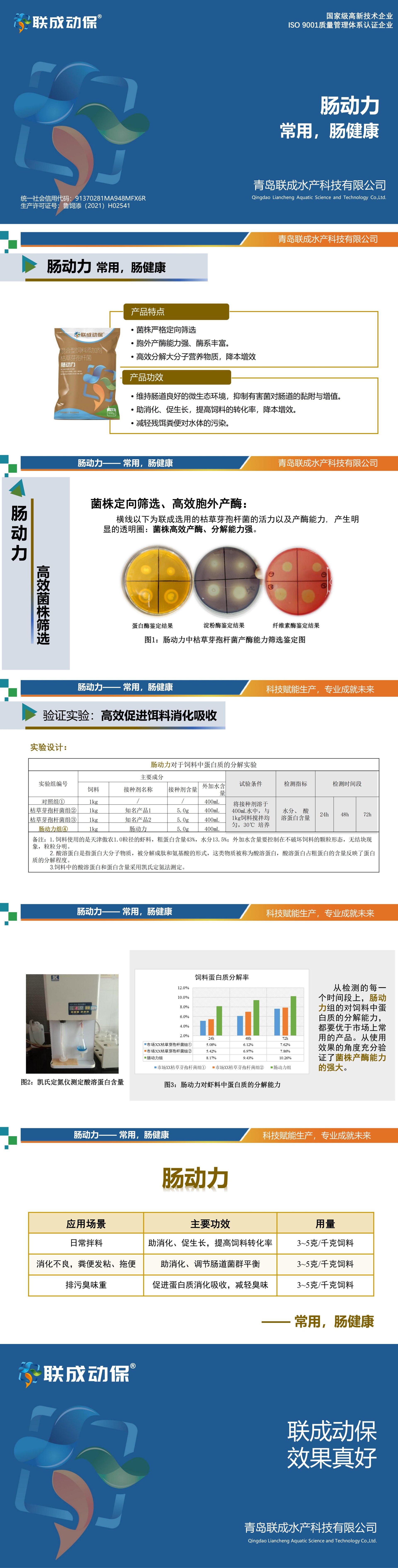 肠动力产品介绍_00