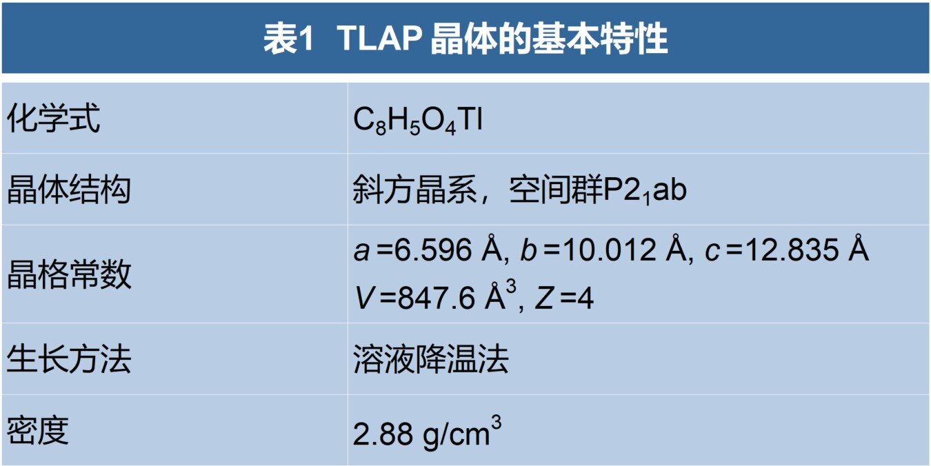 TAP-1-1