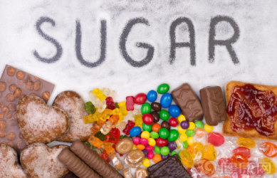 我们天天吃的这些糖都是添加糖，每天摄入别超过这个量