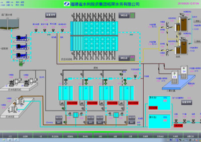 某水廠自動化監控系統