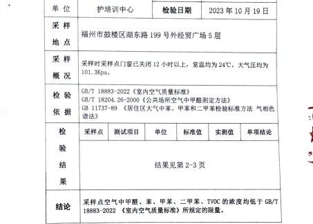 省红十字应急救护培训基地--2023.10.20检测报告