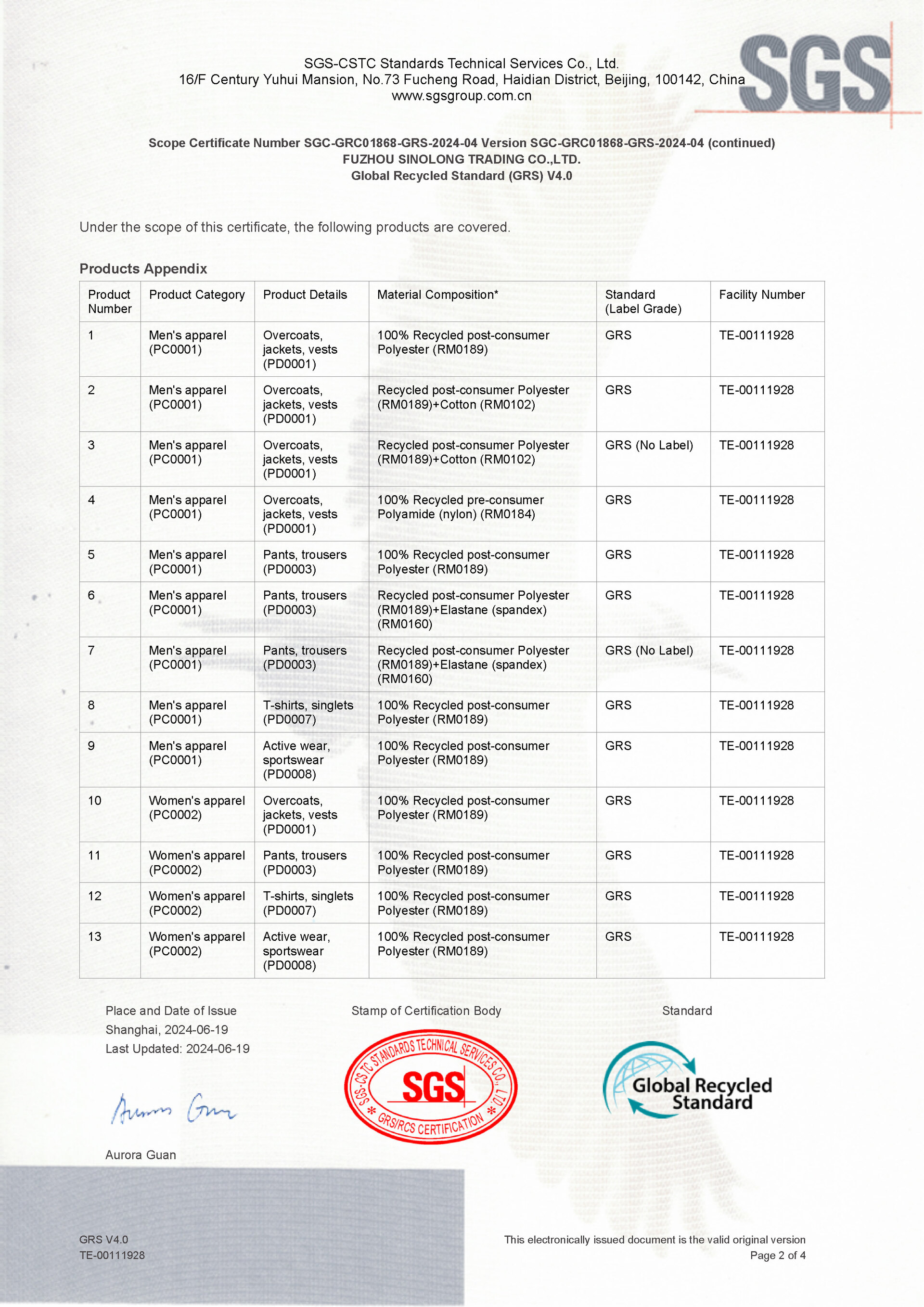 GRS Certificate-Sinolong