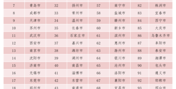 瑞鵬資產(chǎn)作為天使基金執(zhí)行事務(wù)合伙人參與簽約