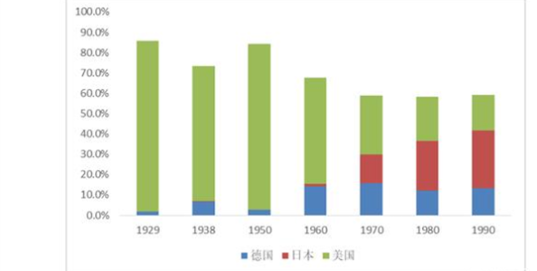 瑞見(jiàn)——瑞鵬行研