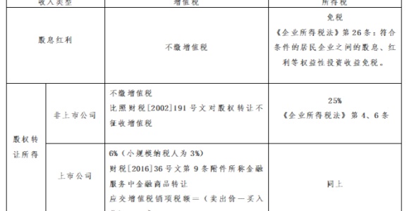 瑞見——瑞鵬行研