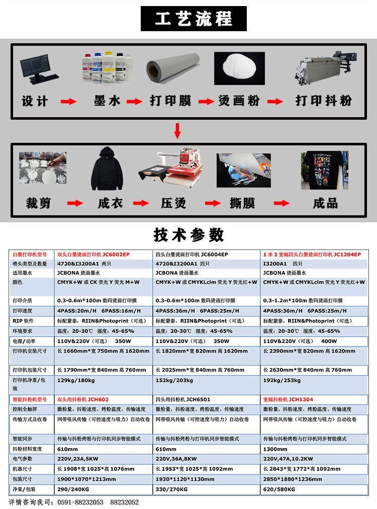 11月燙畫上新詳情_14