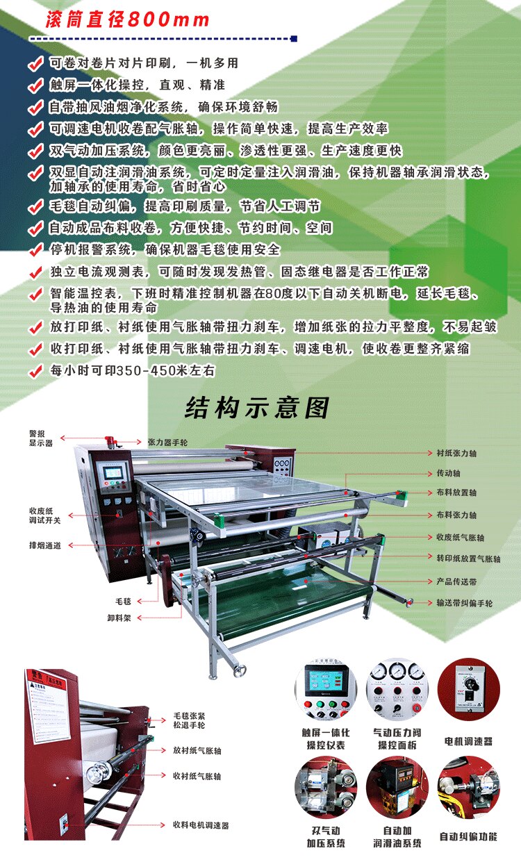 滚筒转印机750详情页面_02