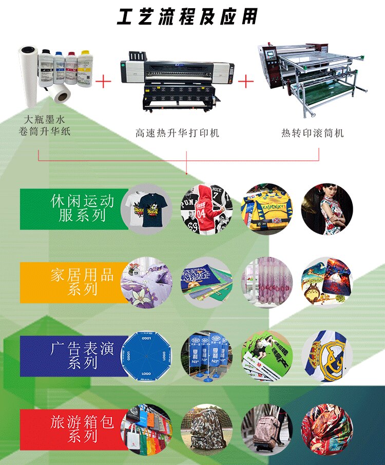 滾筒轉印機750詳情頁面_04