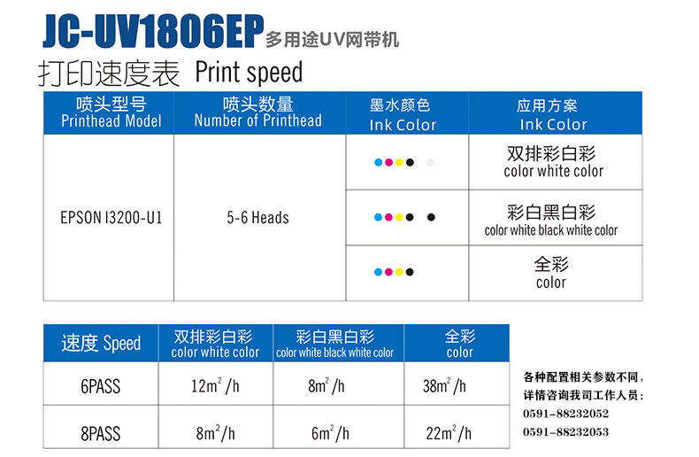 爱普生2到6头三排网带UV详情页_11
