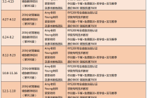 2019年零基础瑜伽教师培训安排