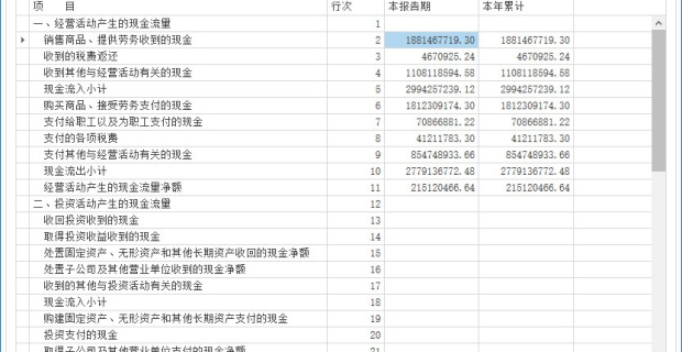 一键自动生成现金流量表，数林BI中的现金流表怎么用？