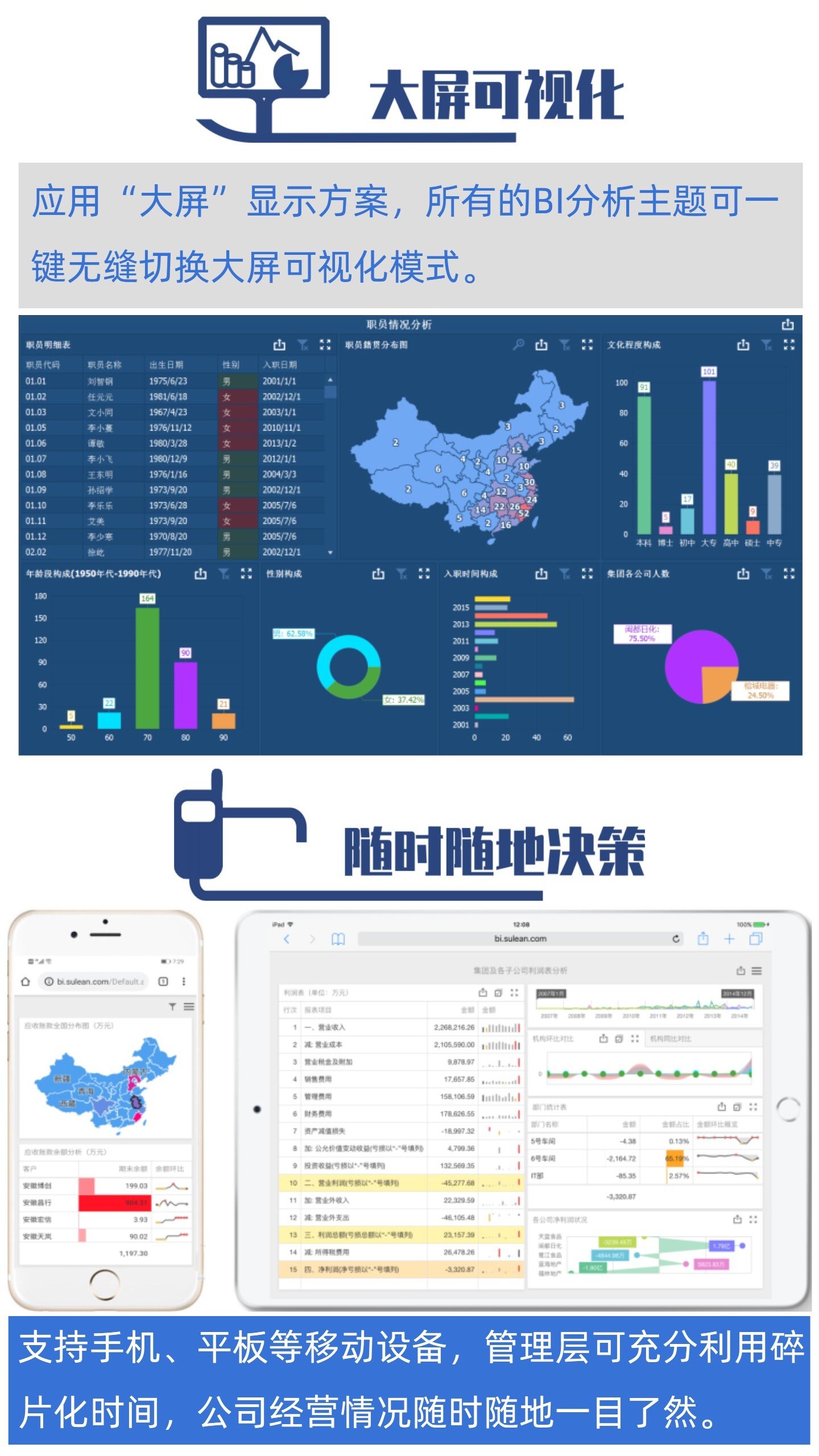 10大屏可视化-移动端