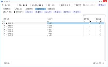 【数林BI】3基础设置-用户管理-修改用户-模型权限