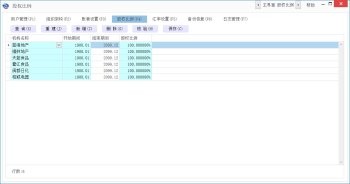 【数林BI】3基础设置-股权比例-股权比例新增、修改、删除